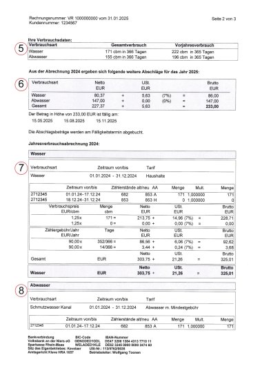 Annual accounts water new format page 2 One page with invoice data