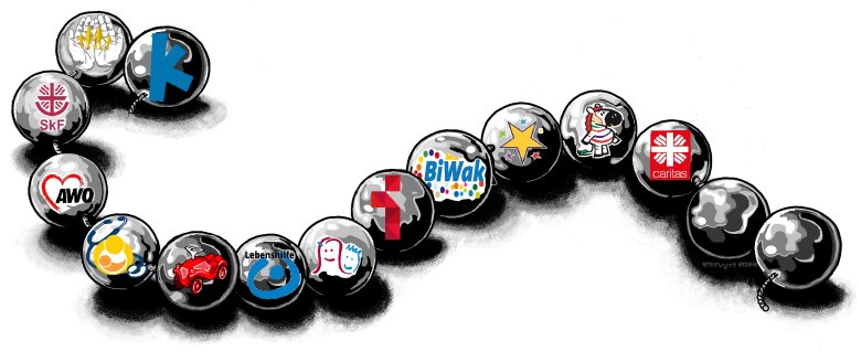 Netwerkketen voor vroege hulp Kevelaer